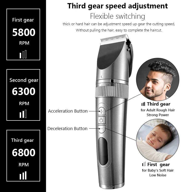 Professional Electric Shavers for Men & Kids