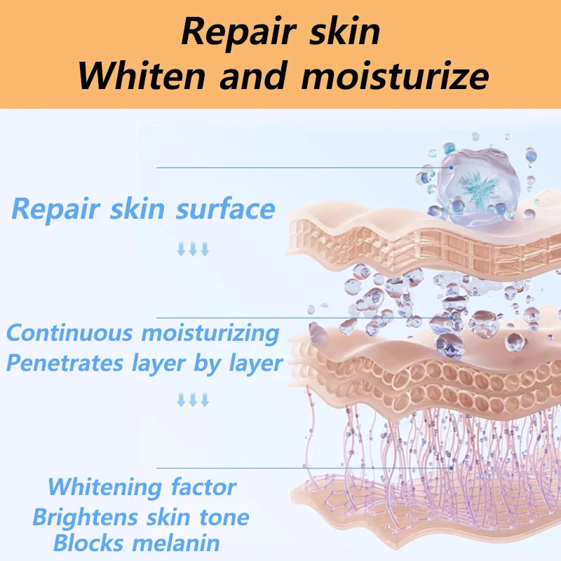 20g women's eye cream