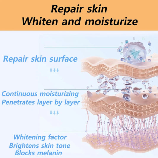 20g women's eye cream